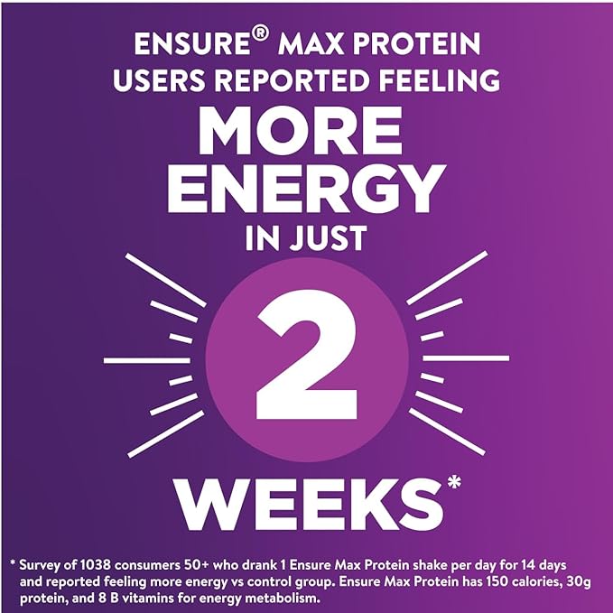 Ensure Max Protein Shake | Milk Chocolate with Caffeine | Ready to Drink | 30g Protein for Muscle Health | 1g Sugar, 4g Fiber | 11 fl oz, 12 Pack