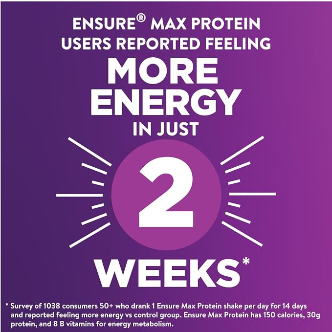 Ensure Max Protein Shake | Birthday Cake | Ready to Drink | 30g Protein for Muscle Health | 1g Sugar, 4g Fiber | 11 fl oz, 12 Pack