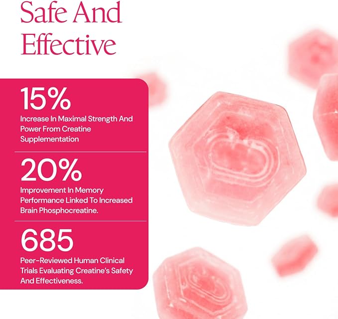 Create Creatine Monohydrate Gummies for Men & Women, Boost Focus, Strength, and Endurance, Anti-Melting Formula, Vegan, Gluten-Free, Non-GMO, 1.5g of Creatine per Gummy (Watermelon)
