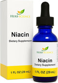 Liquid Vitamin B3 (Niacin) Dietary Supplement – Vegan, Alcohol-Free, Quality Tested – 1 fl oz (36 Servings)