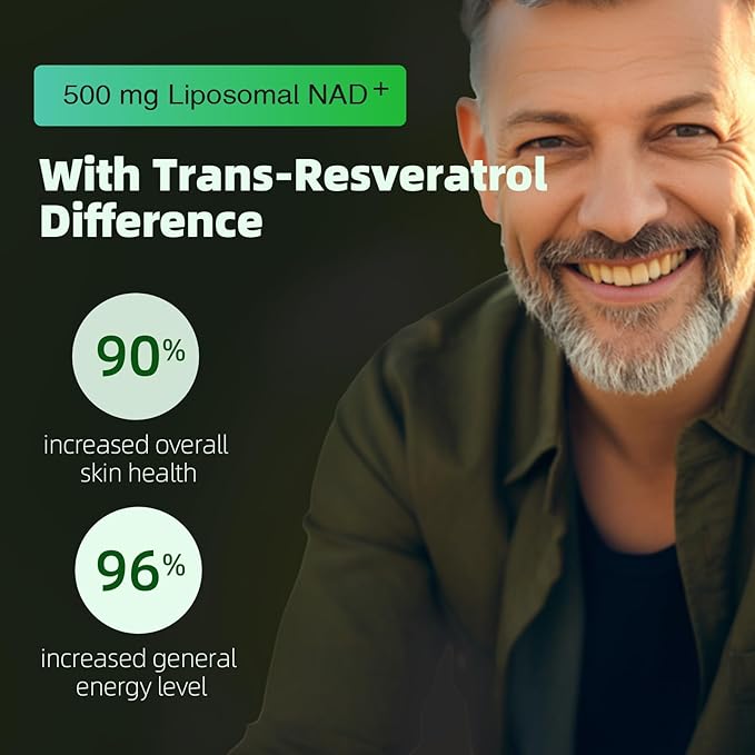 Liposomal NAD+ with Resveratrol - NMNH Supplement Alternative - High Purity NAD Supplement for Anti-Aging, Energy, Focus - 60 Capsules