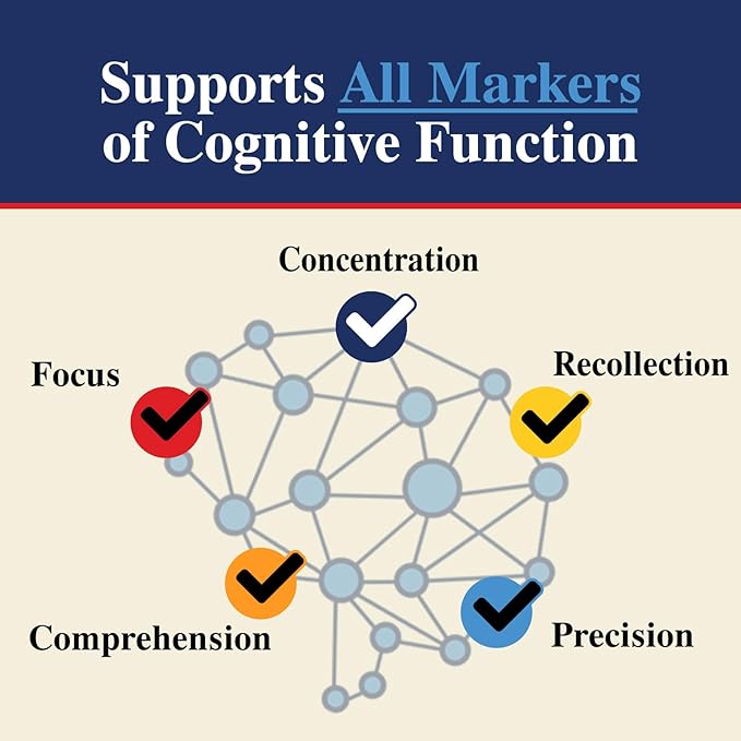 Brain Supplements Gummies - 3X Strength Brain Gummy Vitamin Plus Nootropics For Memory, Focus, Concentration - Phosphatidylserine, B6, B12 & Nootropic, Clarity Support Supplement - 60 Gummies