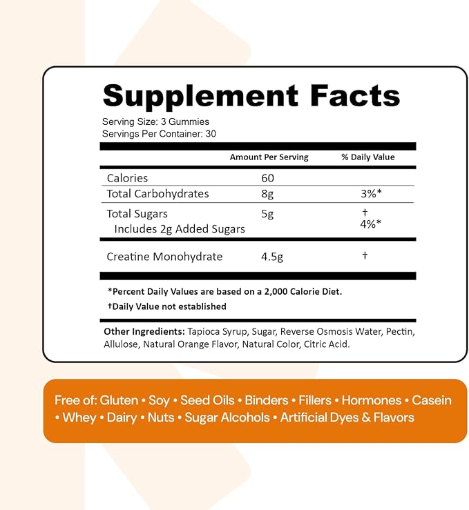 Create Creatine Gummies – Single-Serve Packs – 30ct – Orange | NSF Certified for Sport – Made with Creatine Monohydrate, Vegan & Gluten-Free, Anti-Melting Formula, 3 Gummies per Pack