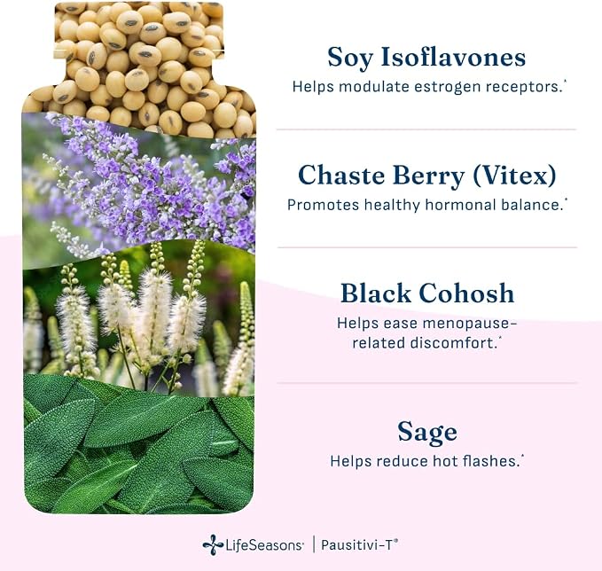Pausitivi-T - Menopause Support Supplement - Relief for Hot Flashes, Hormone Imbalance & Night Sweats - Nourishes Tissue - Sage, Chasteberry, Soy Isoflavones & Black Cohosh - 60 Capsules (Pack of 2)