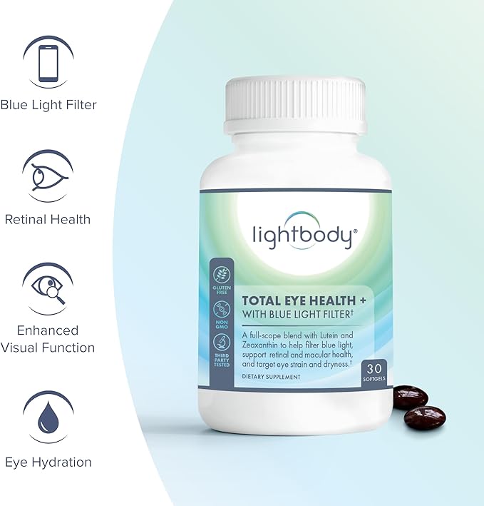 Total Eye Health+ – Lutein and Zeaxanthin Eye Supplements with Plant Extracts for Visual Wellness & Daily Comfort – Non-GMO Eye Vitamins for Adults (30 Softgels)