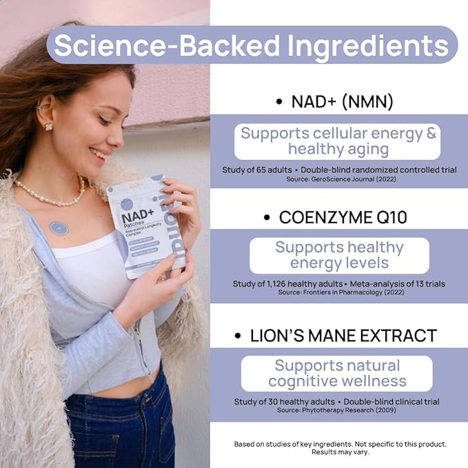 DUORI NAD+ Patch - Healthy Aging - NMNH - Resveratrol - CoQ10 - Lion's Mane - NAD+ - Vegan Daily Patch - 30 Patches
