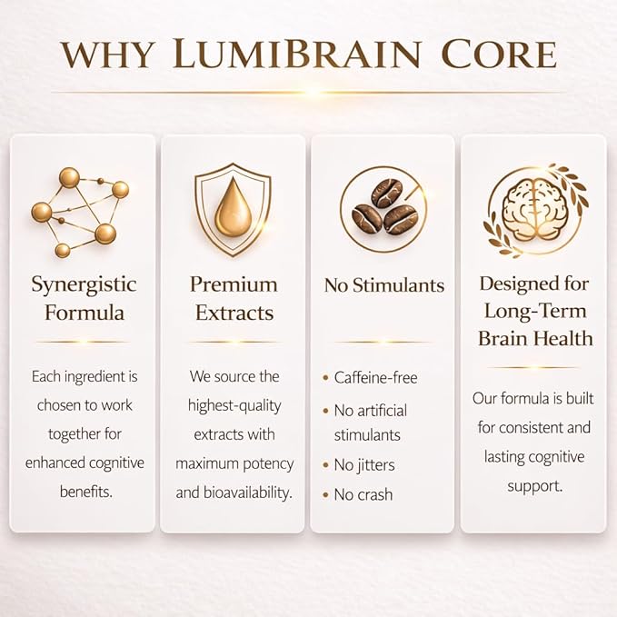 LumiBrain™ CORE Brain Supplement for Memory and Focus, Caffeine-Free Nootropic for Brain Energy, 90 Capsules