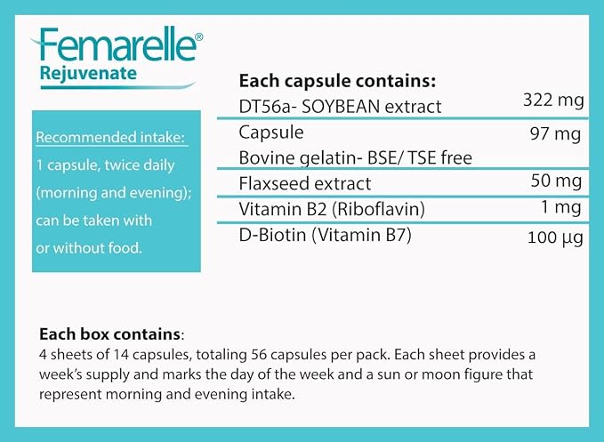 Femarelle® Rejuvenate – Perimenopause Supplement for Woman – Wellbeing Support – Hormone-Free, with DT56a, Flaxseed, Biotin, & Vitamin B2 – Mood, Energy & Skin Wellness – 56 Capsules (1 Month Supply)