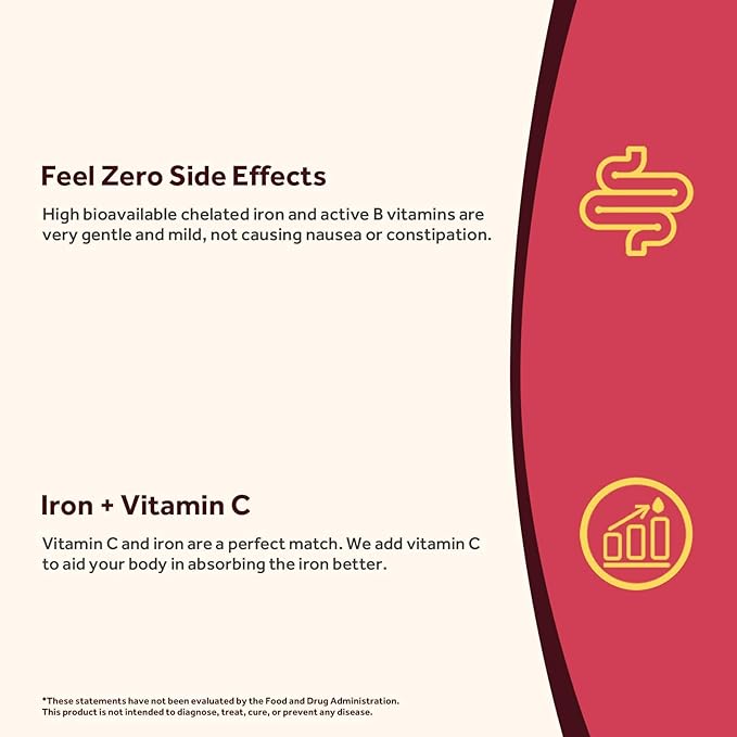 Doctor's Recipes Iron Supplement for Women Men - Gentle Iron Bisglycinate with Vitamin C, B6, Folate & B12, Stomach Friendly Iron Pills, 90 Vegan Caps