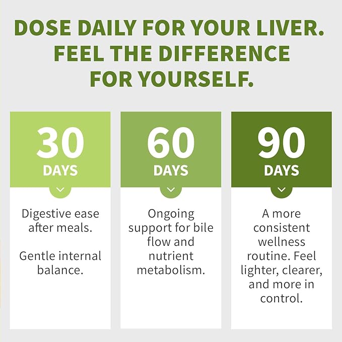 Milk Thistle Supplement w/ NAC, Artichoke & Dandelion – Liver Support Supplement & Gallbladder Supplements in One – Liver Detox – Milk Thistle & Liver Care Supplements – 90 Vegan Capsules, (Pack of 3)