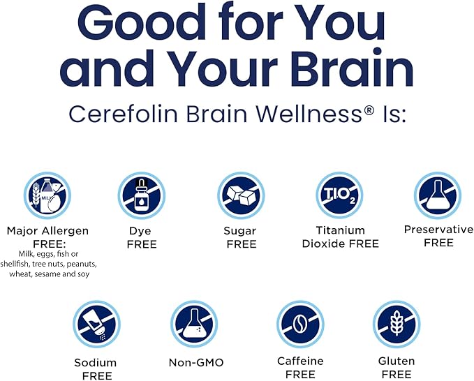 Cerefolin Brain Wellness, Targeted Nutrition for Cognitive Support, Improves Memory, Focus & Concentration, L-Methylfolate, NAC, B12, Neurologist Recommended (60 Count)