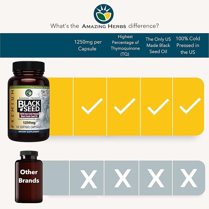 Amazing Herbs Premium Black Seed Oil Capsules - High Potency, Cold Pressed Nigella Sativa Aids in Digestive Health, Immune Support & Brain Function - 60 Count, 1250mg (60 Count (Pack of 2))