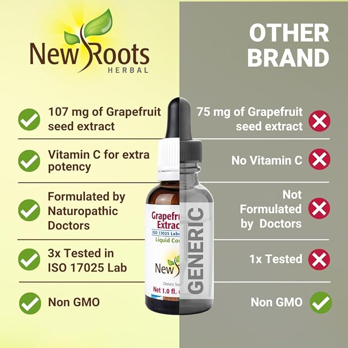 NEW ROOTS HERBAL Grapefruit Seed Extract Drops 30 ml (1 Fl OZ) + Vitamin C | Super Concentrated Grapefruit Seed Extract Liquid Tincture | Gluten Free, Non-GMO