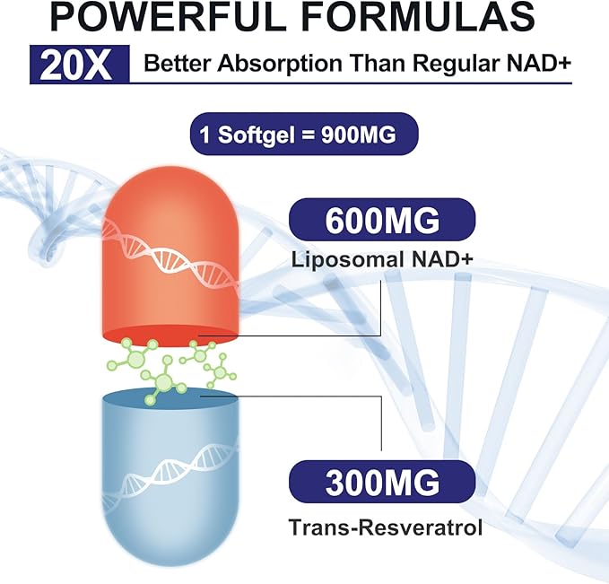 inGreens 900mg Liposomal NAD+ Supplement with 300mg Trans Resveratrol - Superior Absorption, Replaces NMN, Boost NAD+ for DNA Repair, Energy & Longevity, Aging Defense, 60 Softgels