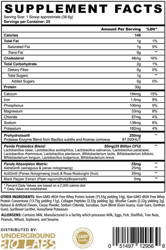 Underground Bio Labs Panda Fuel Premium Protein Whey,Hydrolyzed Collagen,Casein,Probiotics, Enzymes, Keto Friendly,Time Release, 25 Servings (2.5 Pound, Chocolate Ice Cream)