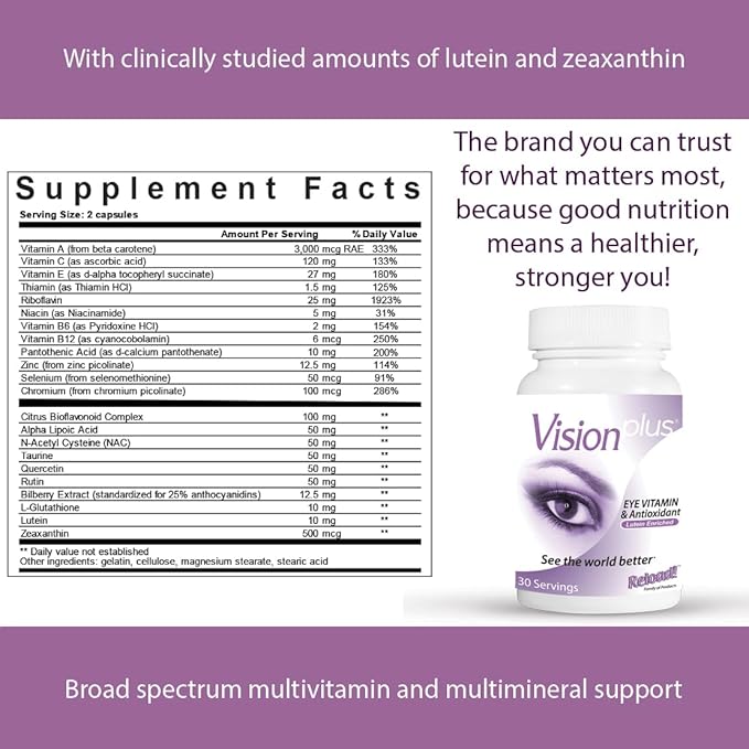 Reload! Vision Plus Eye Health Supplement – Lutein, Zeaxanthin, Bilberry, Vitamin A – 60 Capsules
