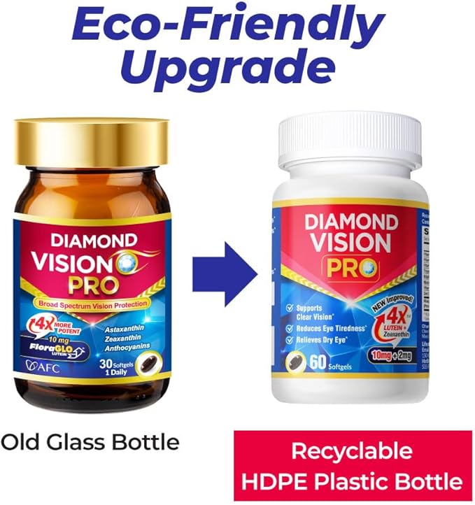 AFC Japan Diamond Vision PRO – Improved, Up-Sized Formula - Lutein & Zeaxanthin 4X with Eye Vitamins – Visual Health Supplement for Adults, Screen Exposure, Night Use, 60 Softgels