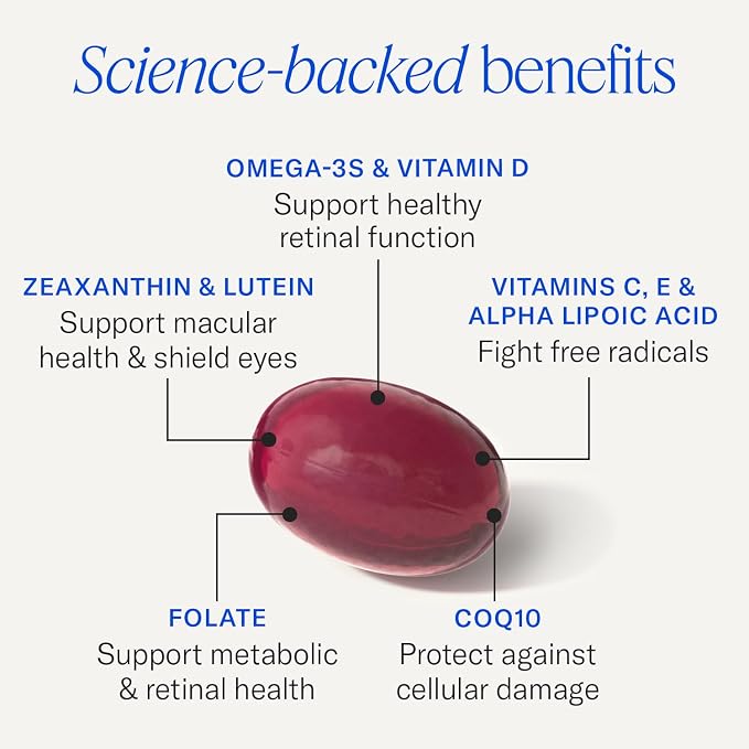 EyePromise Restore Eye Health Supplements - 180 Softgels, 90-Day Supply - Omega 3 Supplement for Aging Eyes with Lutein and Zeaxanthin, Fish Oil, EPA, DHA & Eye Vitamins and Nutrients