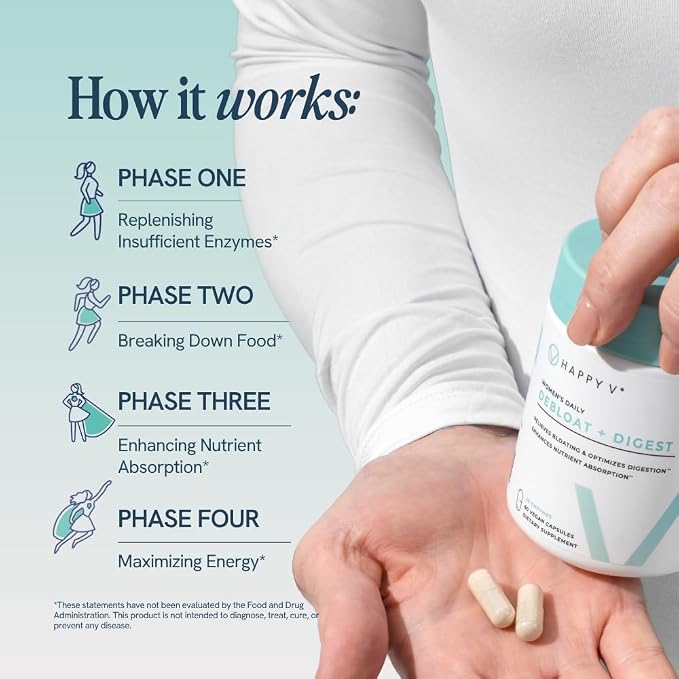 Happy V Debloat + Digest – Digestive Enzymes for Women to Support Bloating, Gas, Constipation, Gut Health, and Nutrient Absorption – Stomach Comfort & Digestion Support Supplement – 60 Vegan Capsules