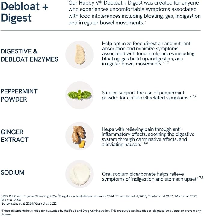 Happy V Debloat + Digest – Digestive Enzymes for Women to Support Bloating, Gas, Constipation, Gut Health, and Nutrient Absorption – Stomach Comfort & Digestion Support Supplement – 60 Vegan Capsules