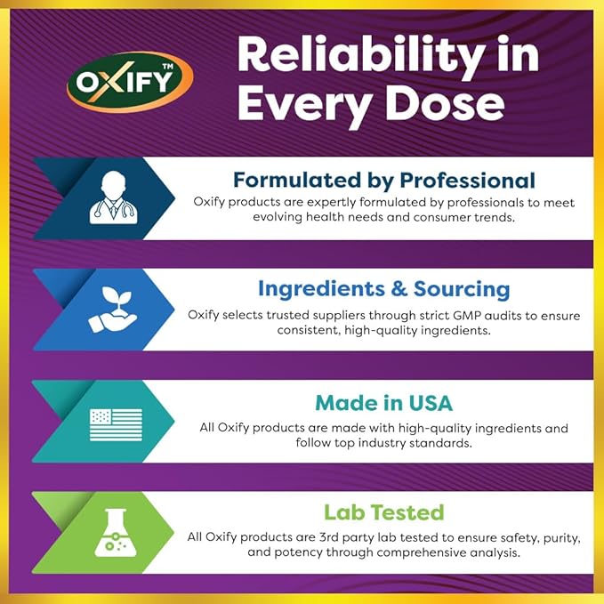 Oxify Potassium Gluconate 595 mg | 250 Tablets | Gluten-Free, Non-GMO | Supplement Made in USA