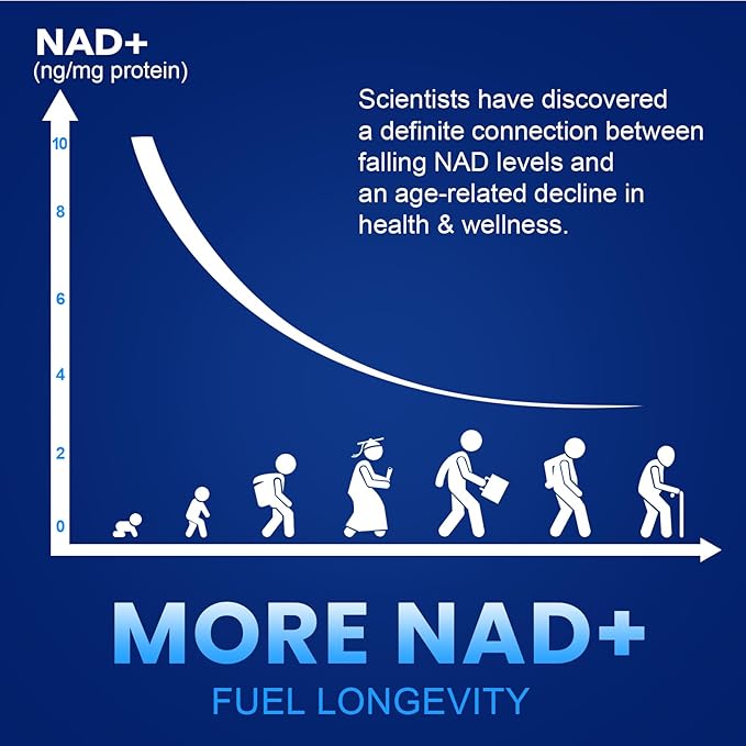 NMN 1000mg Per Serving Maximum Strength - 99% Pure NMN (Nicotinamide Mononucleotide) for NAD, Cell, Immune, Energy, Anti-Aging & Longevity, Stabilized NMN Supplements 1000mg - 240 Veggie Capsules