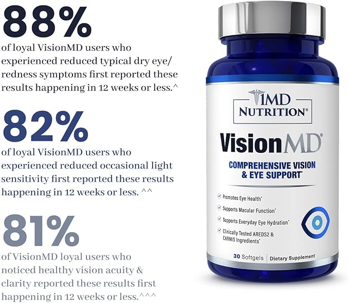 1MD Nutrition VisionMD Eye Vitamin CARMIS - with Lutein & Zeaxanthin | Supports Vision Health, Everyday Eye Strain, & Occasional Dry Eye | 90 Softgels (3-Pack)