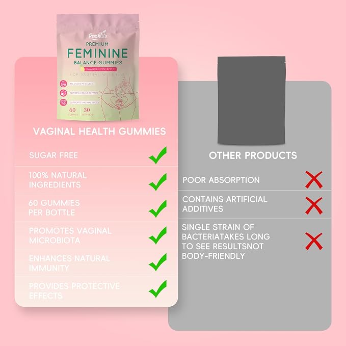 Women’s Probiotic Gummies – Vaginal & Gut Health Support with Prebiotics – 5 Billion CFU, Pineapple Flavor, 60 Count, Non-GMO & Gluten Free