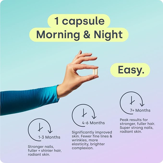Biosil Collagen Booster Supplement - 60 Original Capsules - Patented ch-OSA Activator for Skin, Hair, Nails & Joints - Supports Natural Production - 30-Day Supply