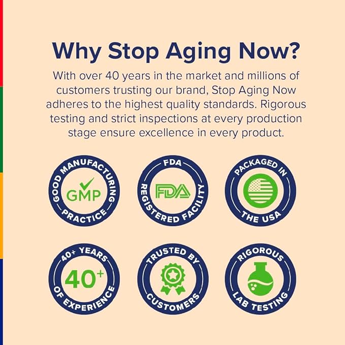 Stop Aging Now - Curcumin CoQ10 Complex - with Turmeric Root Extract - Antioxidant & Cardiovascular Support - 60 Softgels