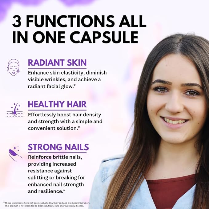 VITBOOST Biotin with Hyaluronic Acid, Collagen and Keratin – 25000 mcg Hair Growth Vitamins for Men and Women – Nails and Skin, USA Made - Third Party Tested, B1, B2, B3, B6, B7 Complex - 60 Capsules