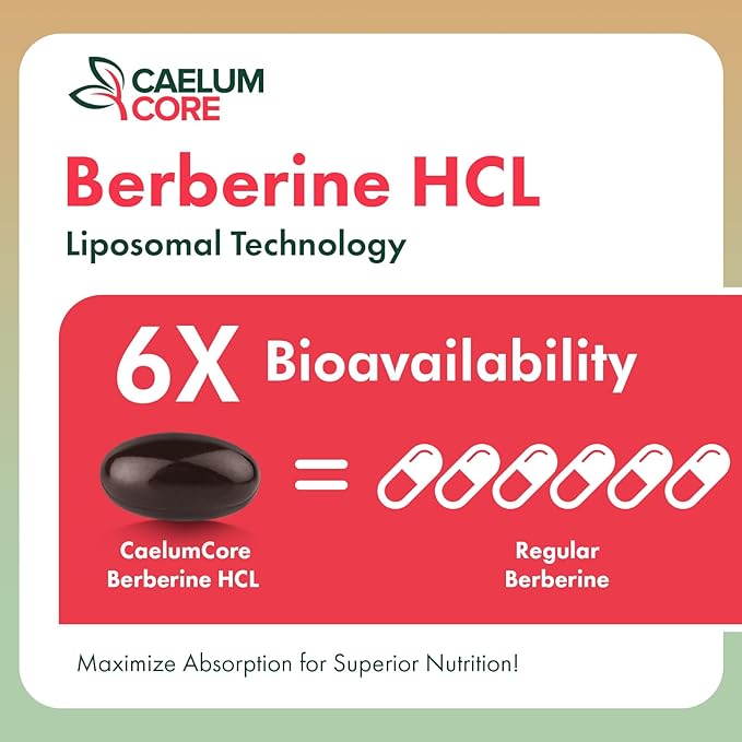 Liposomal Berberine HCL - Berberine 1500mg Activates AMPK, High Bioavailability Berberines Supplement for Women and Men, Supports Body Balance