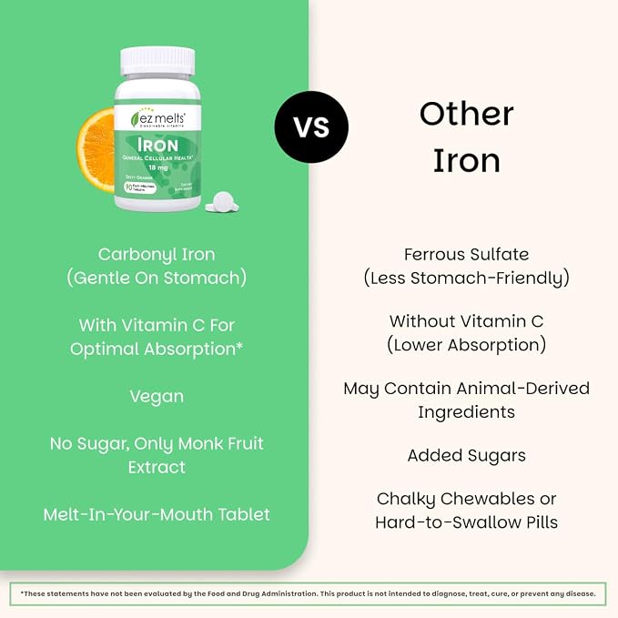 EZ Melts Iron - Supplement for Daily Energy & Iron Support - with Vitamin C - No Artificial Flavors - Non-GMO & Vegan - Zesty Orange - 90 Dissolvable Tablets (90 Servings)