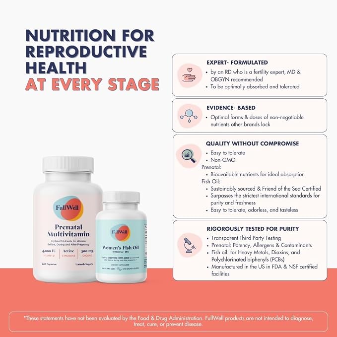 FullWell Women's Prenatal Essentials - Women’s Prenatal Multivitamin & Fish Oil - Supports Maternal Health & Fetal Development - Omega 3, DHA, Folate & Choline- 30 Servings