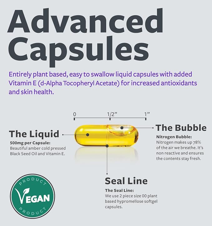 Black Seed Oil - 180 Softgel Capsules (Non-GMO & Vegan) Premium Cold-Pressed Nigella Sativa Producing Pure Black Cumin Seed Oil with Vitamin E - 500mg Each, 1000mg Per 2 Capsule Serving