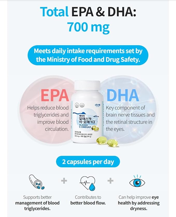 Alaska E-OMEGA3 550mg (180 Capsules) - High Purity EPA & DHA, Vitamin E Supplement, Sustainable Wild-Caught Fish Oil, Small Easy-to-Swallow Softgels, 3-Month Supply