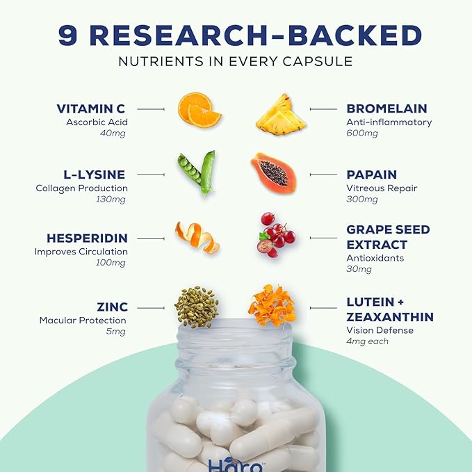 Haro Clear Eye Vitamins with Lutein and Zeaxanthin - Starter Kit - 180 Capsules - 90 Day Supply Refill Pouch