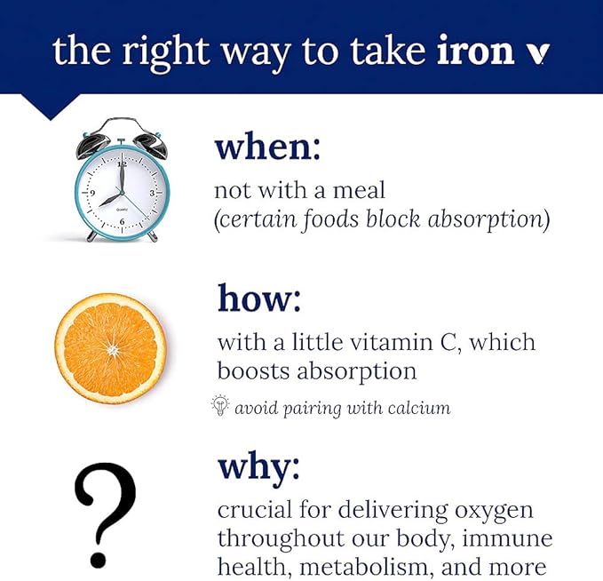 The Vitamin Shoppe Iron 25MG - Red Blood Cell Production, Energy & Oxygen Transport Support, Essential Mineral
