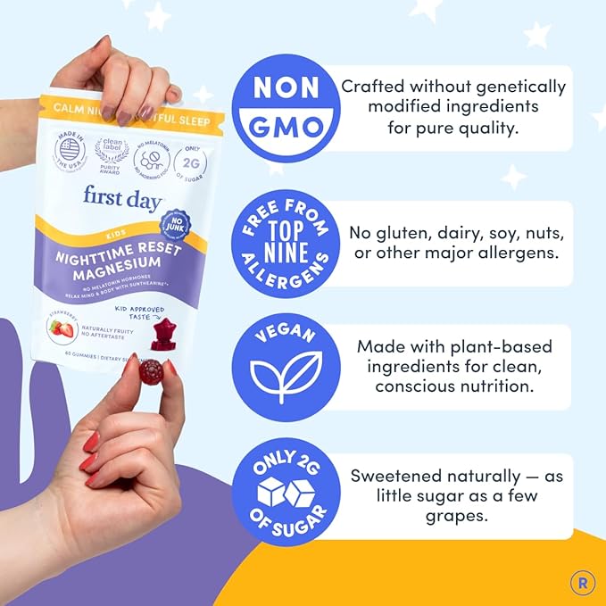 FIRST DAY Kids Magnesium Citrate Gummies (Ages 4+) with No Melatonin | Calm Kids Magnesium Gummies | Bedtime Supplement for Better Sleep with Suntheanine® L-Theanine | Strawberry | 30-Days Supply