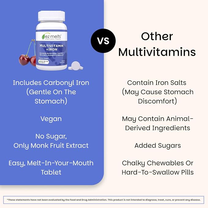EZ Melts Multivitamin + Iron - Daily Multivitamin for Women & Men - Supports Healthy Energy Levels & Antioxidant Protection - Non-GMO & Vegan - Tropical Cherry - 60 Dissolvable Tablets (30 Servings)