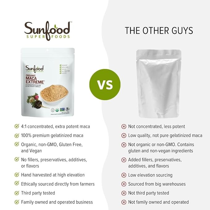 Sunfood Organic Maca Extreme - Maca Root Powder, Maca Powder Organic, Maca Supplement for Men & Women with Adaptogens, Peruvian, Raw, Vegan, Premium Maca Powder - 8 Oz Bag