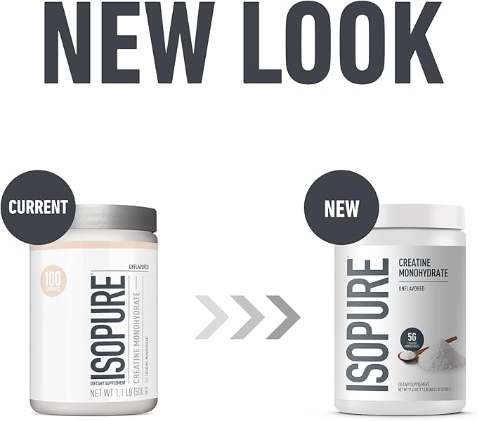 Isopure 100% Pure Creatine Monohydrate Powder,Sugar Free,Unflavored,5g Creatine Monohydrate Per Serving,1.1 Lbs,100 Servings (Packaging May Vary),(Pack of 2)