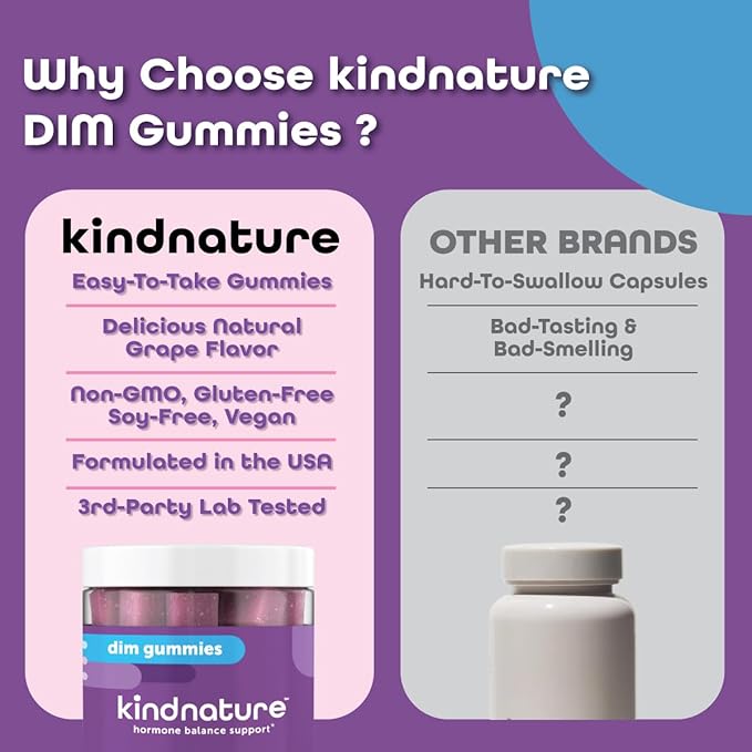 kindnature DIM Gummies 100mg – Hormone Balance Support for Women – Diindolylmethane Supplement for Estrogen Metabolism, Menopause & Skin Wellness – Vegan, Non-GMO, Gluten-Free – 60 Gummies