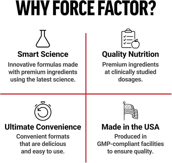 Force Factor Awesome Colostrum to Support Gut Health, Immune Function, Recovery, & More, Bovine Colostrum Supplement, Pasture-Raised, Grass Fed, Hormone Free, Naturally Unflavored, 30 Servings