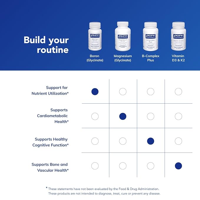 Pure Encapsulations Boron (Glycinate) | Supplement for Hormone Balance, Bone Strength and Health, Connective Tissue, and Nutrient Metabolism* | 60 Capsules