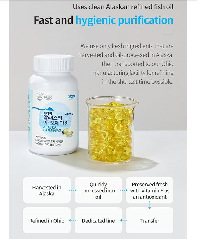 Alaska E-OMEGA3 550mg (180 Capsules) - High Purity EPA & DHA, Vitamin E Supplement, Sustainable Wild-Caught Fish Oil, Small Easy-to-Swallow Softgels, 3-Month Supply