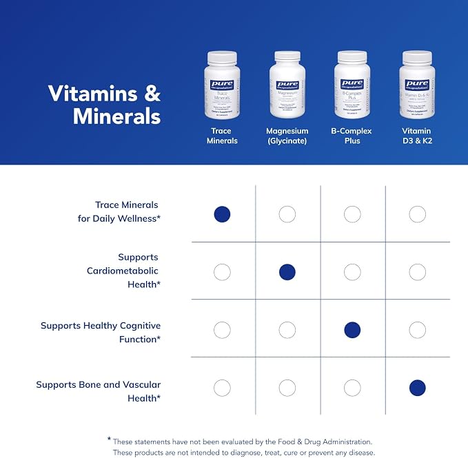 Pure Encapsulations Trace Minerals - Multimineral Supplement - Mineral Supplement - Supports Metabolism & Cellular Function* - Gluten Free & Vegan - 60 Capsules