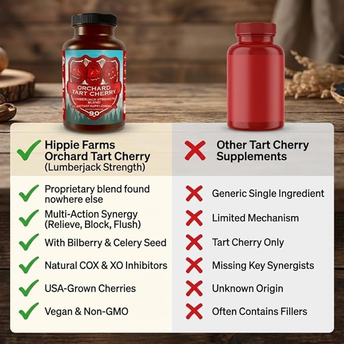 Orchard Tart Cherry - Grown in USA - Lumberjack Strength Blend
