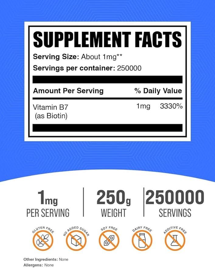BulkSupplements.com Pure Biotin Powder - as Vitamin B7, Biotin Vitamins for Hair, Skin and Nails - Gluten Free, 1mg per Serving, 250g (8.8 oz) (Pack of 1)