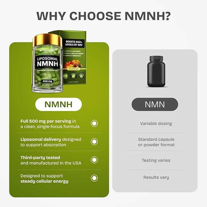 Liposomal NMNH Supplement 300mg – Boosts NAD Anti-Aging, Energy & Focus – NMM Capsules Alternative to for Cellular Vitality – Third-Party Tested, 60 Vegan Capsules | 1 Pack